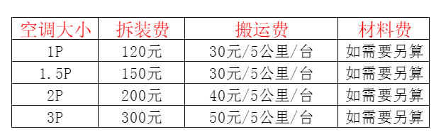 讷河空调移机及费用电话在哪里找